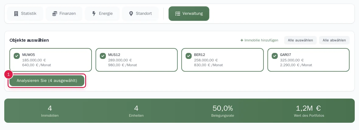 Das Verwaltungs-Dashboard mit Auswahl und Kennzahlen